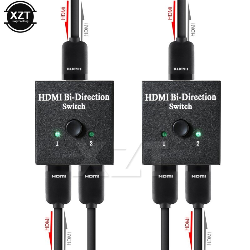 HDMI ó й 4K x 2K UHD  HD ġ 1 in..